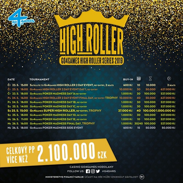 Rozpis turnajů květnové High Roller Series o více než 2 200 000 Kč